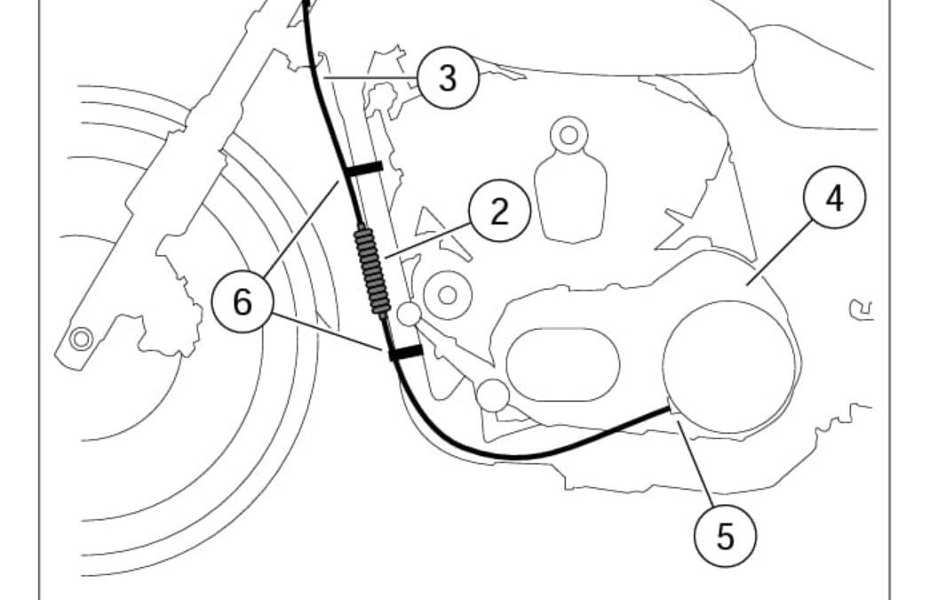 Cómo regular el embrague de una Harley Davidson Sportster