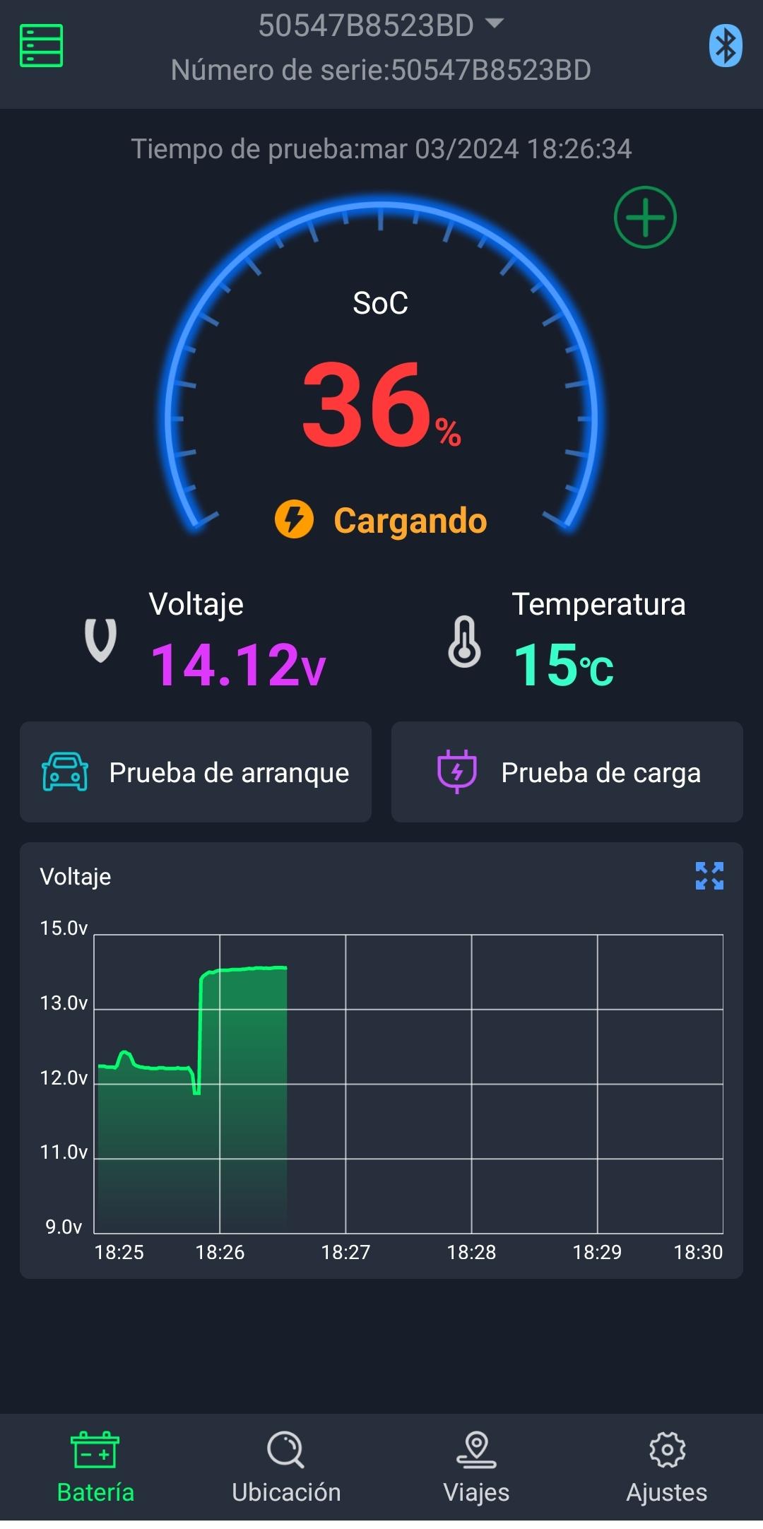 Deja arrancar pero baja a un 36% . No mola Deja arrancar pero baja a un 36% . No mola