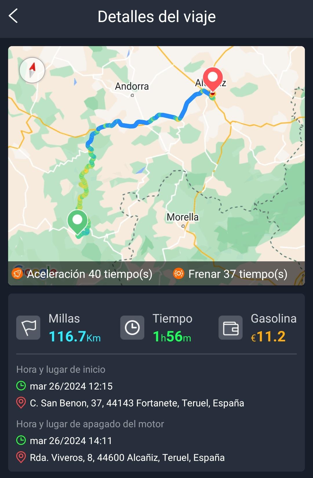 La vuelta 117km con lluvia La vuelta 117km con lluvia